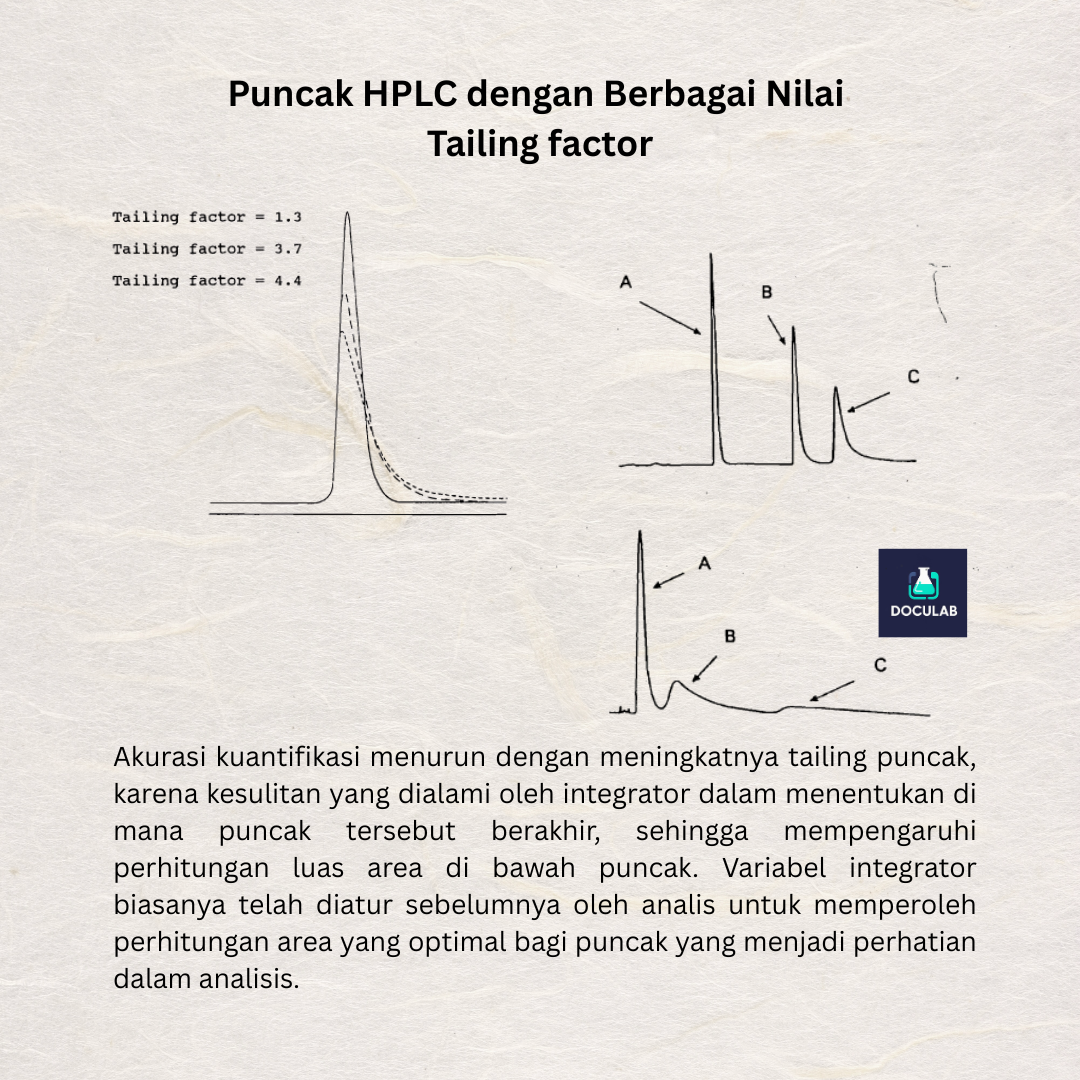 Resolution Chromatography (1)